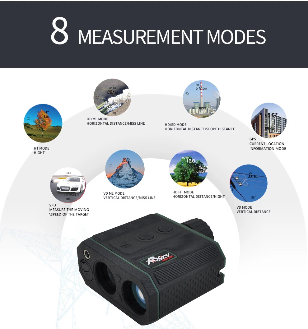 Laser Rangefinder Xr3000 for Geological Survey